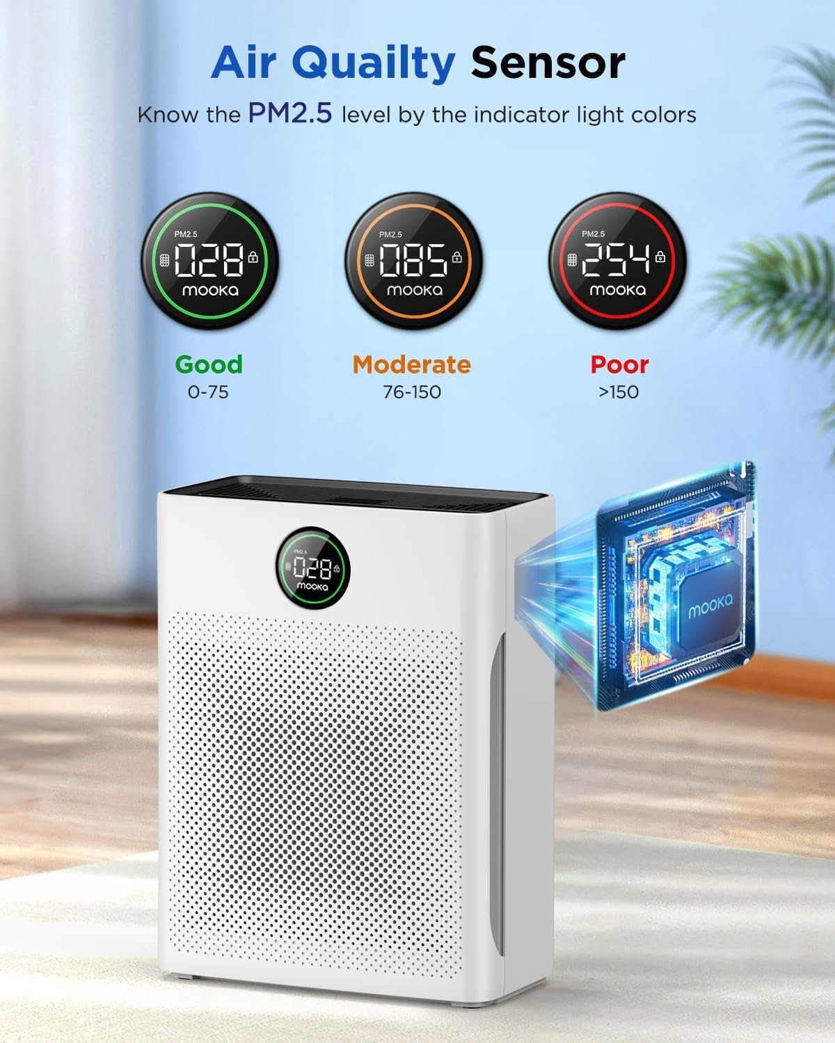 Air Purifier for Home and Large Rooms - Image 3